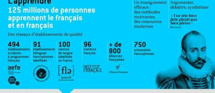 le français votre atout